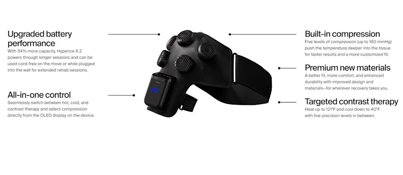 Hyperice Contrast 2 ShoulderHypericeNorthern RecoveryHyperice Contrast 2 Shoulder