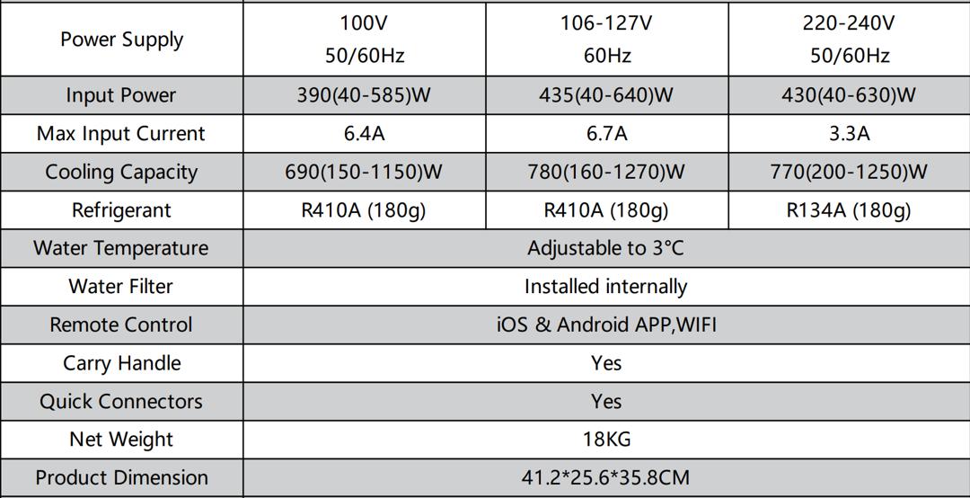 Portabelt Isbad Premium PRO + Kylare PremiumNorthern RecoveryNorthern RecoverySvartPortabelt Isbad Premium PRO + Kylare Premium